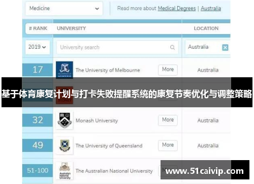 基于体育康复计划与打卡失败提醒系统的康复节奏优化与调整策略