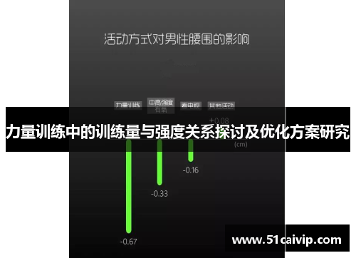 力量训练中的训练量与强度关系探讨及优化方案研究