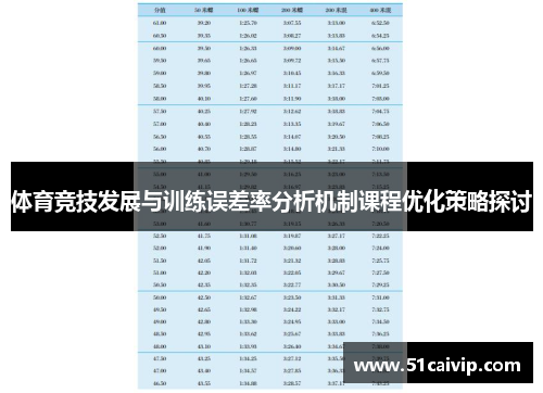 体育竞技发展与训练误差率分析机制课程优化策略探讨